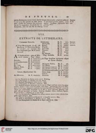 VIII: Extraits de l’Itineraire