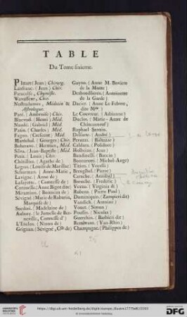 Table du Tome sixieme