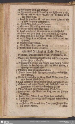 Ein und dreyßigstes Fach, No. 2. Blenden, Bräunen und Bley-Schweiffe, [et]c.