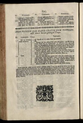 Nun Folgen Die Hand Griffe Der Pistolen, ...