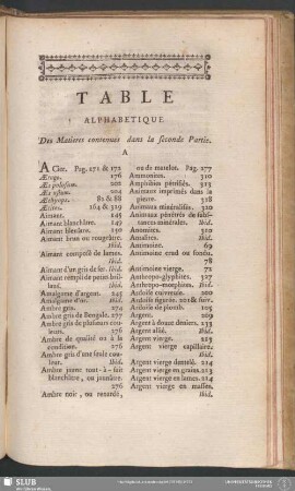 Table Alphabetique Des Matieres contenues dans la seconde Partie