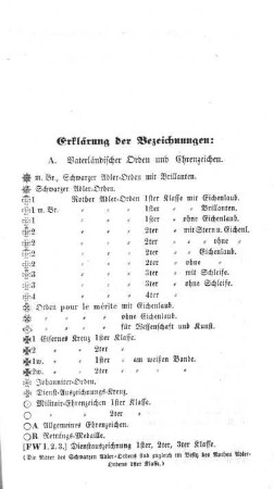 [Adreß-Kalender von Berlin]