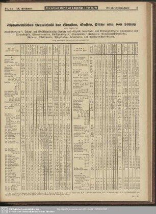 Alphabethisches Verzeichnis der Straßen, Gassen, Plätze usw. von Leipzig