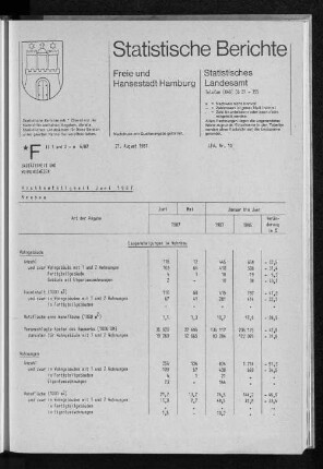 Hochbautätigkeit Juni 1987 : Lfd. Nr. 10