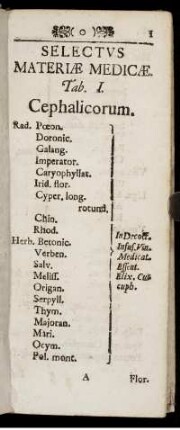 Selectus Materiæ Medicæ.