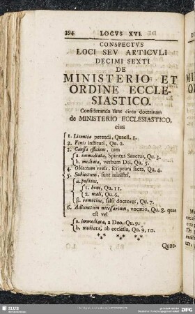 Locus XVI. De Ministerio Et Ordine Ecclesiastico