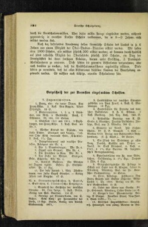 Verzeichniß der zur Recension eingesandten Schriften
