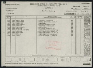 Gebühren-Rechnung und zugleich Studiennachweis. 24.1.1961