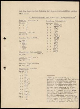 Verzeichnis der verglichenen Werke