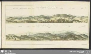 Ansicht des Riesengebirges von Süden (vom Zvičin-Berge) ; Ansicht des Riesengebirges von Norden (von Warmbrunn)