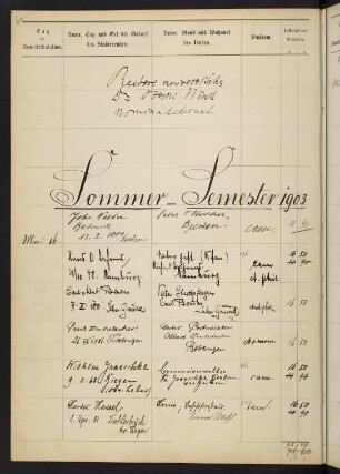 Sommersemester 1903. Rektorat Otto (Otto Heinrich Gustav von) Wendt
