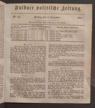 Freitag, den 2. December. 1831