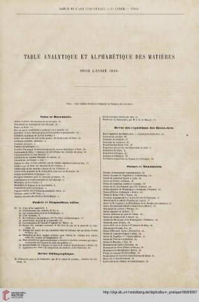 Table analytique et alphabétique des matières pour l’année 1858