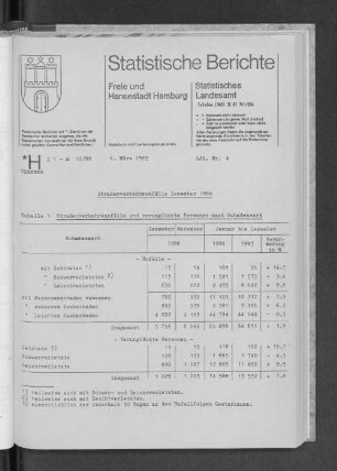 Straßenverkehrsunfälle Dezember 1988 : Lfd. Nr. 4