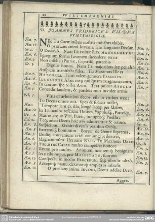 D. Joannes Fridericus VII. Dux Wirtembergiae