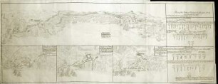 WHK 20 Russisch-Türkischer Krieg: Plan der Schlacht bei Grocka, 22. Juli 1739