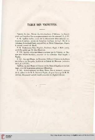 Table des vignettes