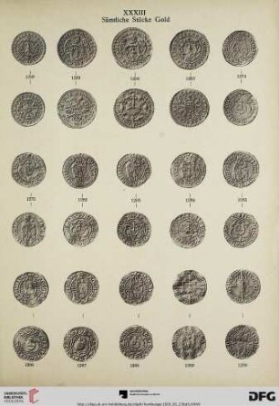 Tafel XXXIII-XLVI