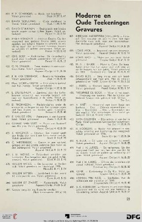 Moderne en oude teekeningen gravures (Nr. 482-517)