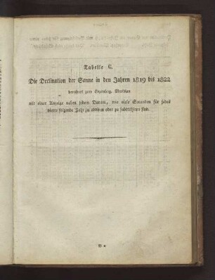 Tabelle C. Die Declination der Sonne in den Jahren 1819 bis 1822