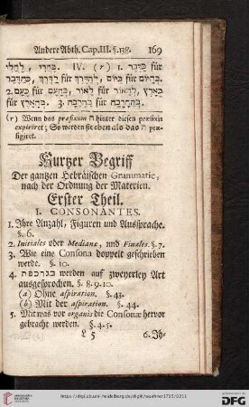 Kurtzer Begriff der gantzen Hebraeischen Grammatic, nach der Ordnung der Materien