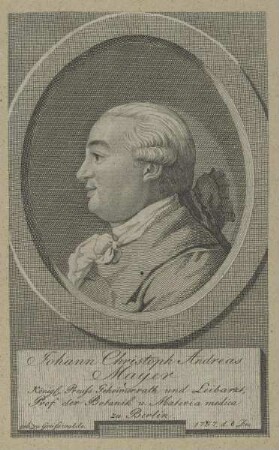Bildnis des Johann Christoph Andreas Mayer