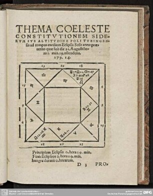 THEMA COELESTE CONSTITVTIONEM SIDERVM SVB ALTITVDINE POLI TVBINGENsis ...