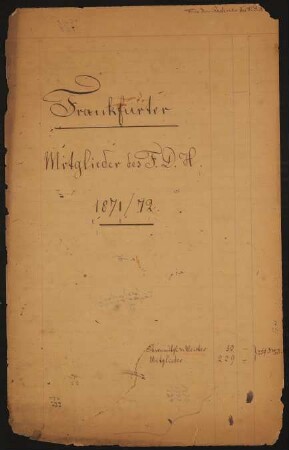 Frankfurter Mitglieder des Freien Deutschen Hochstifts 1871/72