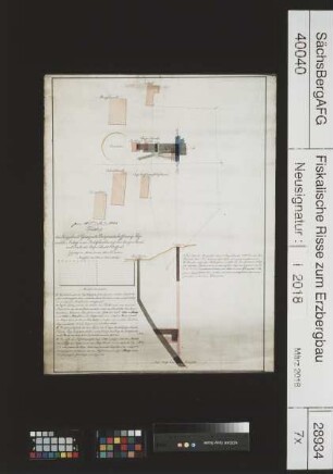 Gesegnete Bergmanns Hoffnung Fundgrube bei Obergruna, Anlage eines Richtschachtes auf dem Kunst- und Treibe- oder Steyer Schacht