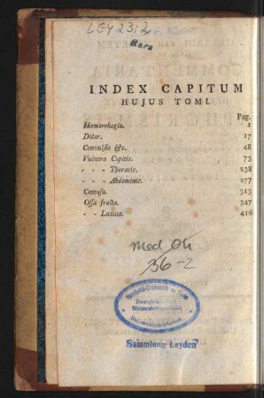 Index Capitum Hujus Tomi