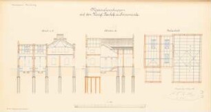 Hafen-Bauhof, Swinemünde: Materialienschuppen: Schnitte, Dachaufsicht 1:100
