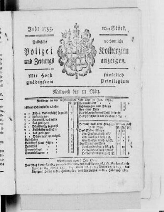 10tes Stück., Ausgabe vom 11. März 1795