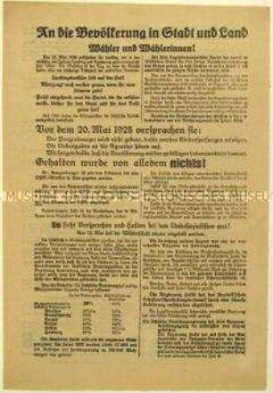 Aufruf der Alten Sozialdemokratischen Partei zur sächsischen Landtagswahl 1929