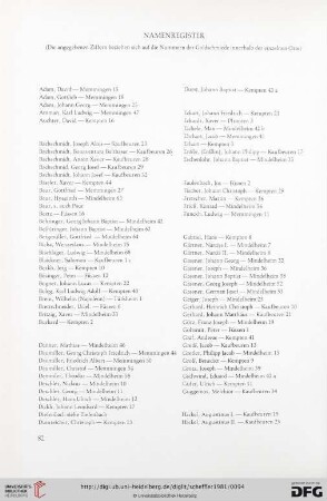 Namenregister