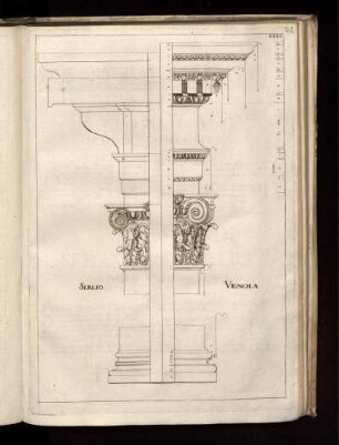 Illustration XXXX: Serlio Vignola