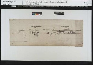 Schneeberger Bergbau, Bergkappe Flacher und Evangelisten Spat