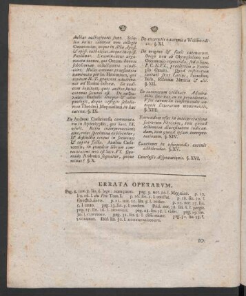 Errata Operarum