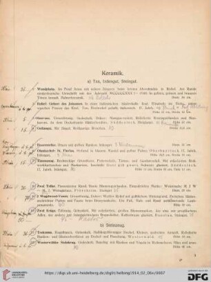 Keramik (Nr. 1-175)