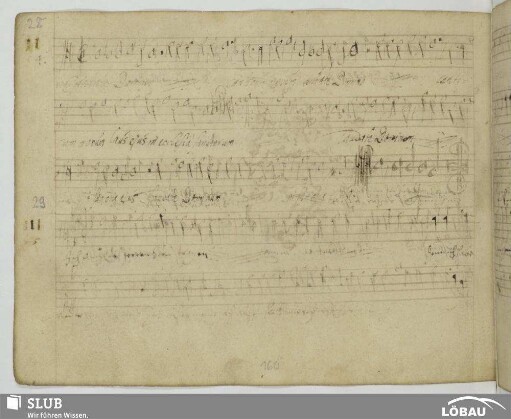 Scandello, Antonio: Cantate Domino canticum novum laus ejus in ecclesia sanctorum / [Sta notte me sonnai]