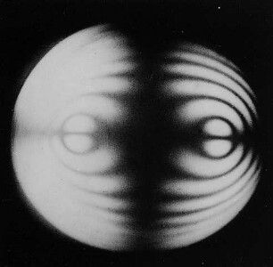 Optisch zweiachsiger Kristall bei gekreuzten Nicols : Technikgeschichte | Physik | Optik | Geodätische Instrumente
