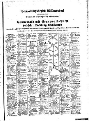 Grunewald mit Grunewald=Forst (einschl. Siedlung Eichkamp)