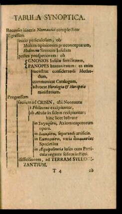 Tabula Synoptica