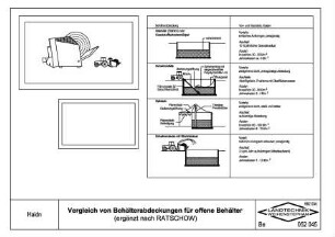Vergleich von Behälterabdeckungen für offene Behälter ergänzt (nach Ratschow)