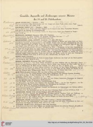 Gemälde, Aquarelle und Zeichnungen neuerer Meister des 19. und 20. Jahrhunderts (Nr. 1-107)