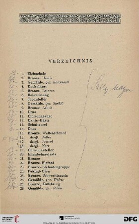 Verzeichnis (Nr. 1-398)