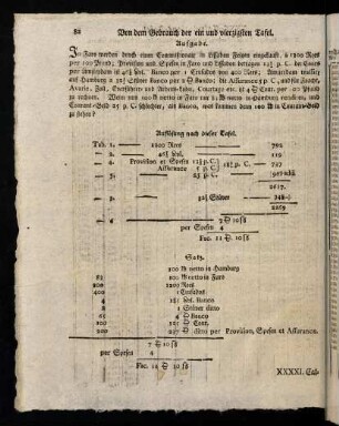 82-91, XXXXI. - XXXXV. Calculations-Tafel