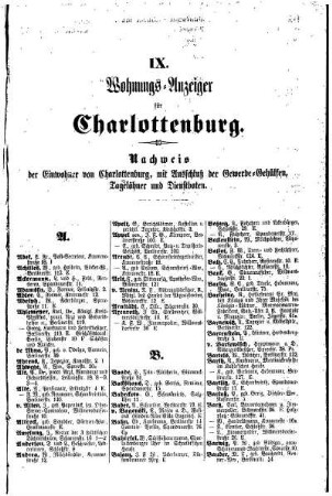 Nachweis der Einwohner von Charlottenburg, mit Ausschluß der Gewerbe= Gehülfen, Tagelöhner und Dienstboten
