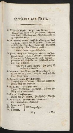 Personen des Stüks