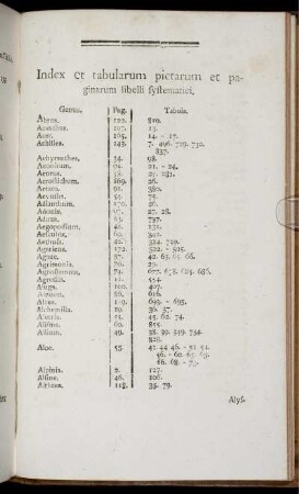 Index et tabularum pictarum et paginarum libelli systematici.