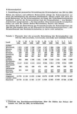 I. Darstellung der personellen Entwicklung der Kriminalpolizei von 1954 bis 1964